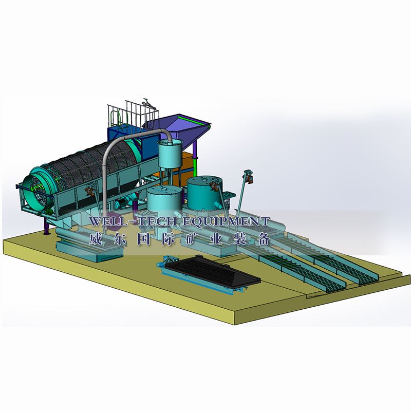 JiangXi Well-tech International Mining Equipment Co., Ltd Tùy chỉnh Màn hình ...