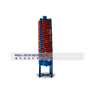 Bộ tập trung xoắn ốc/Máng xoắn ốc